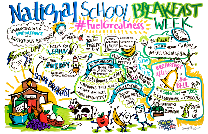 As a Graphic Recorder, Greta creates dynamic visual representations of presentations, meetings, and lectures.